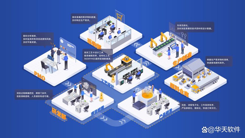 人工智能技术开发:推动产业升级的催化剂